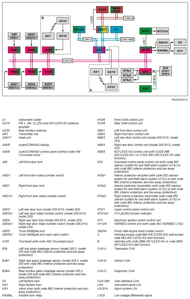 G14187697