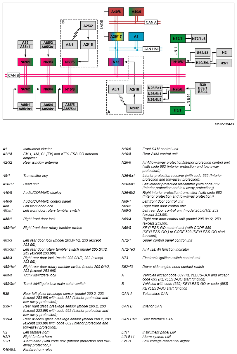 G14187698