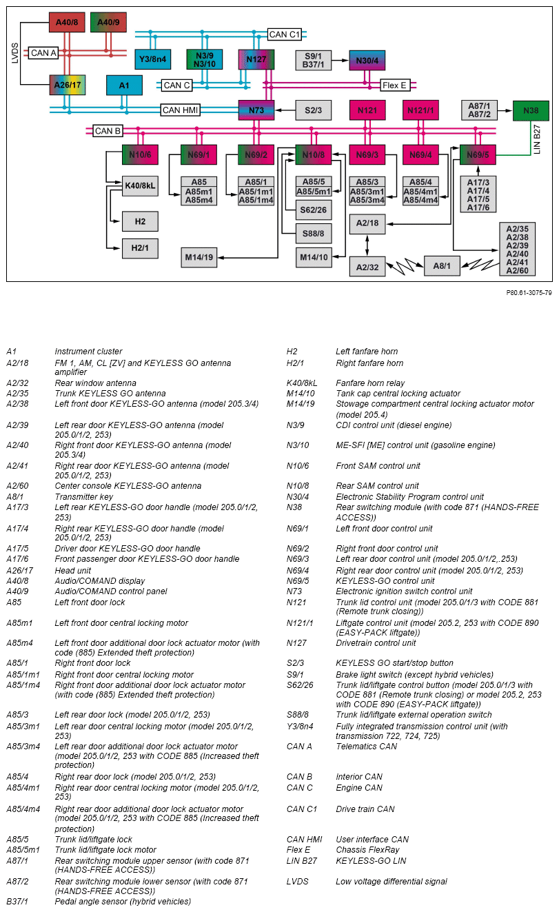 G14187709