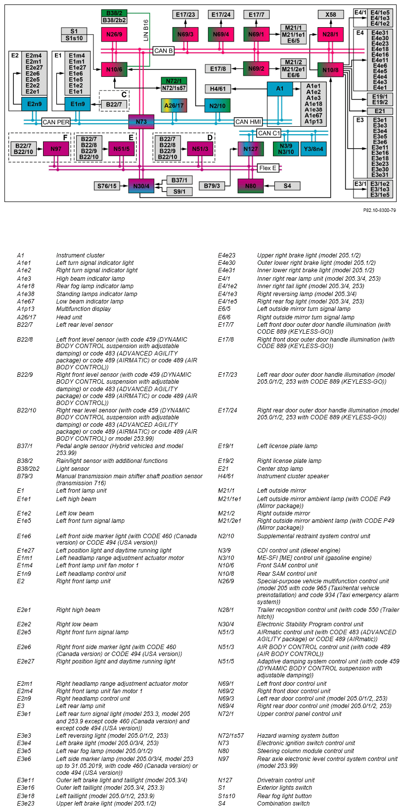 G14187793