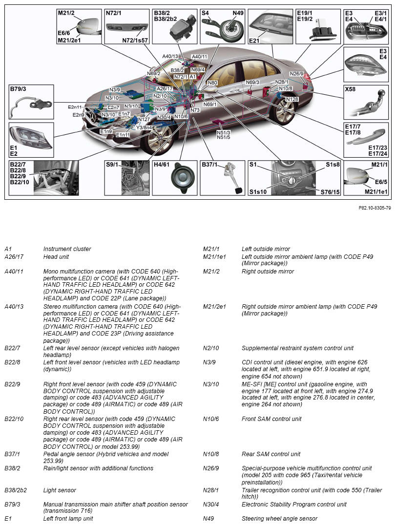 G14187821
