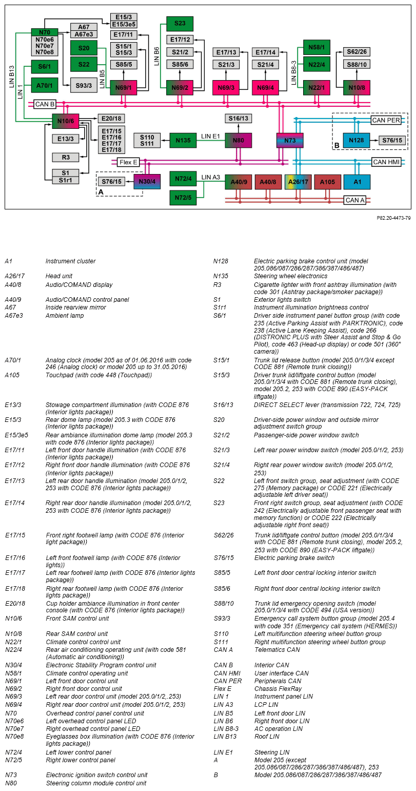 G14187840