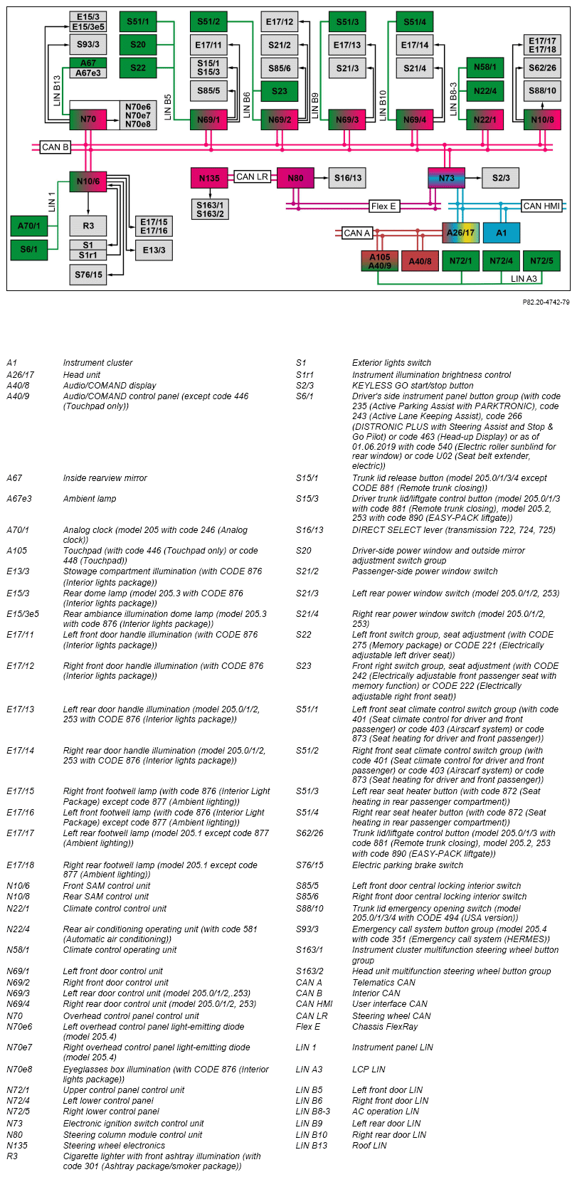 G14187842