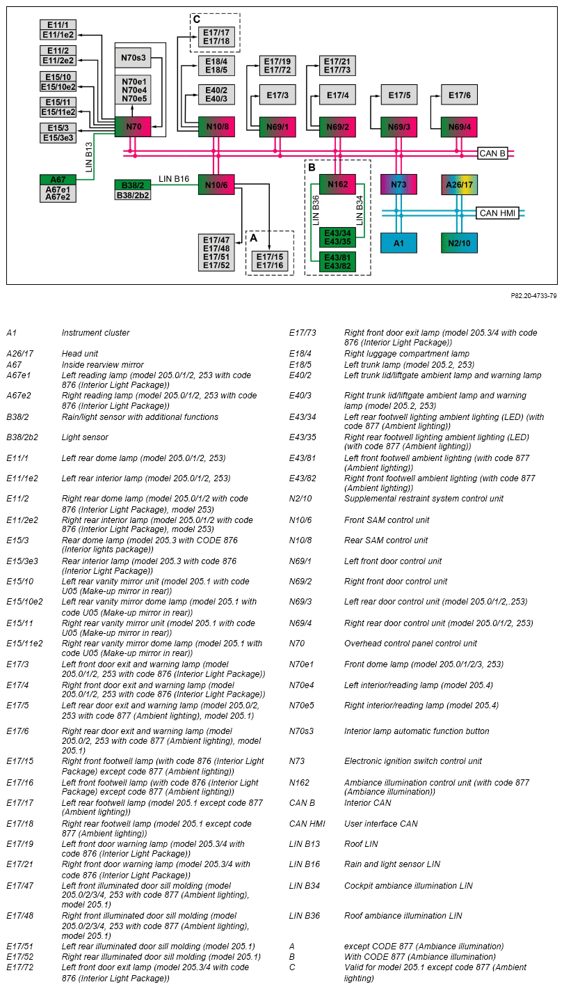 G14187845