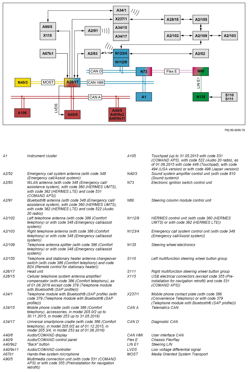 G14187880