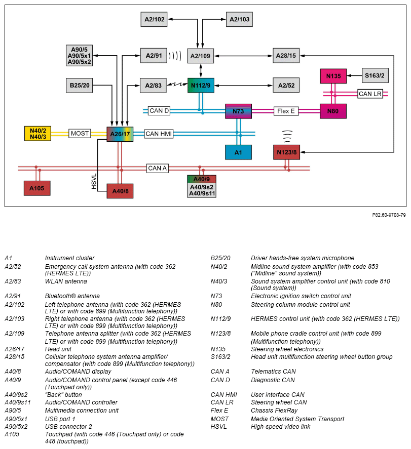 G14187881