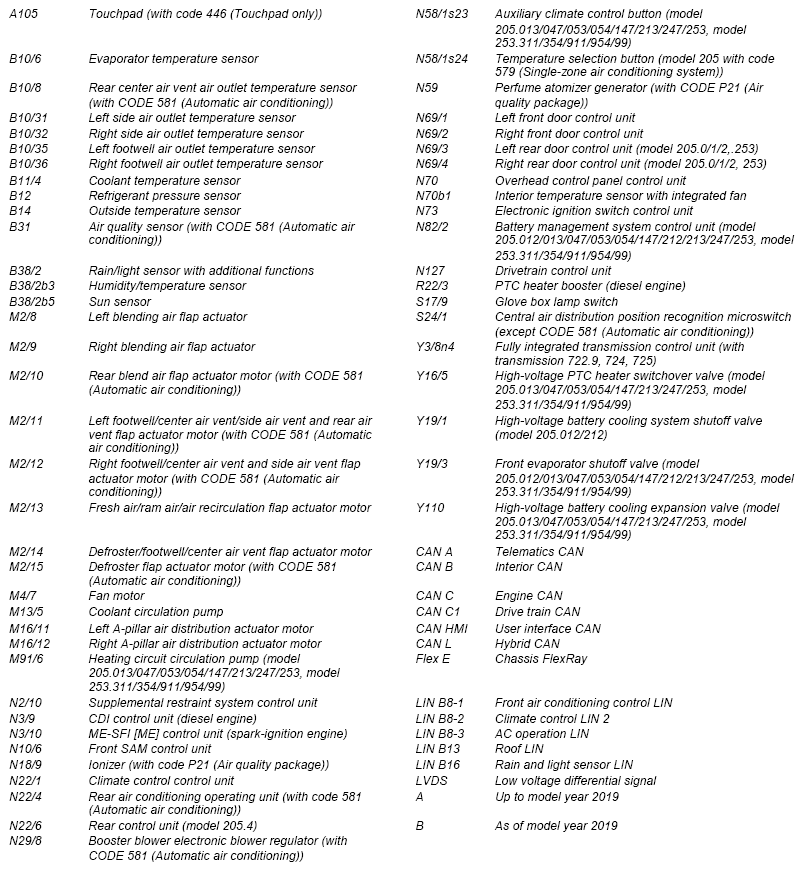 G14188742