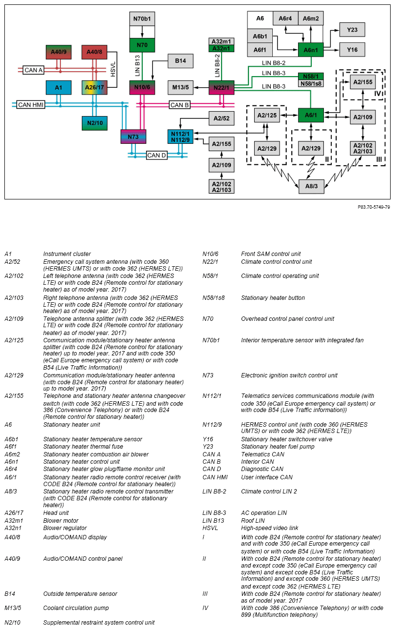 G14188759
