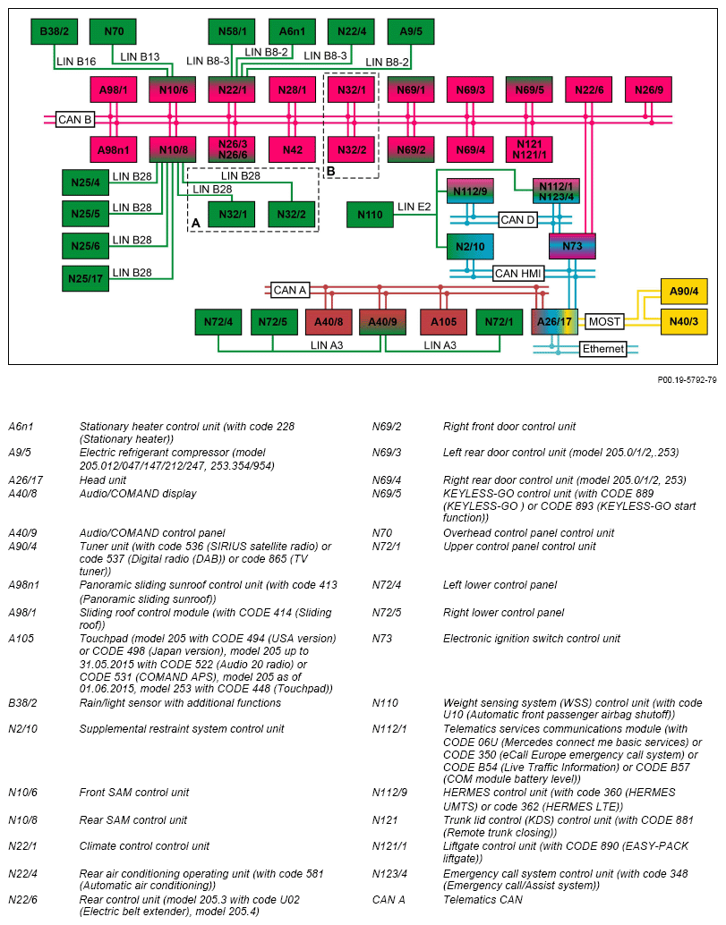 G14200704