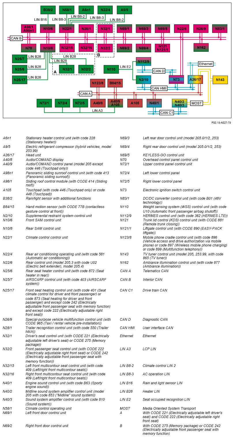 G14200708
