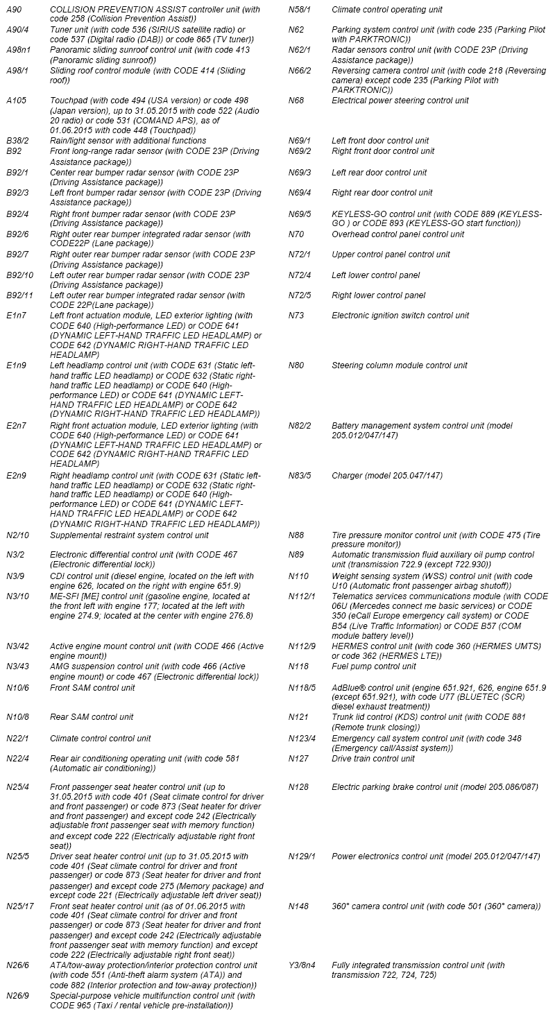 G14200716