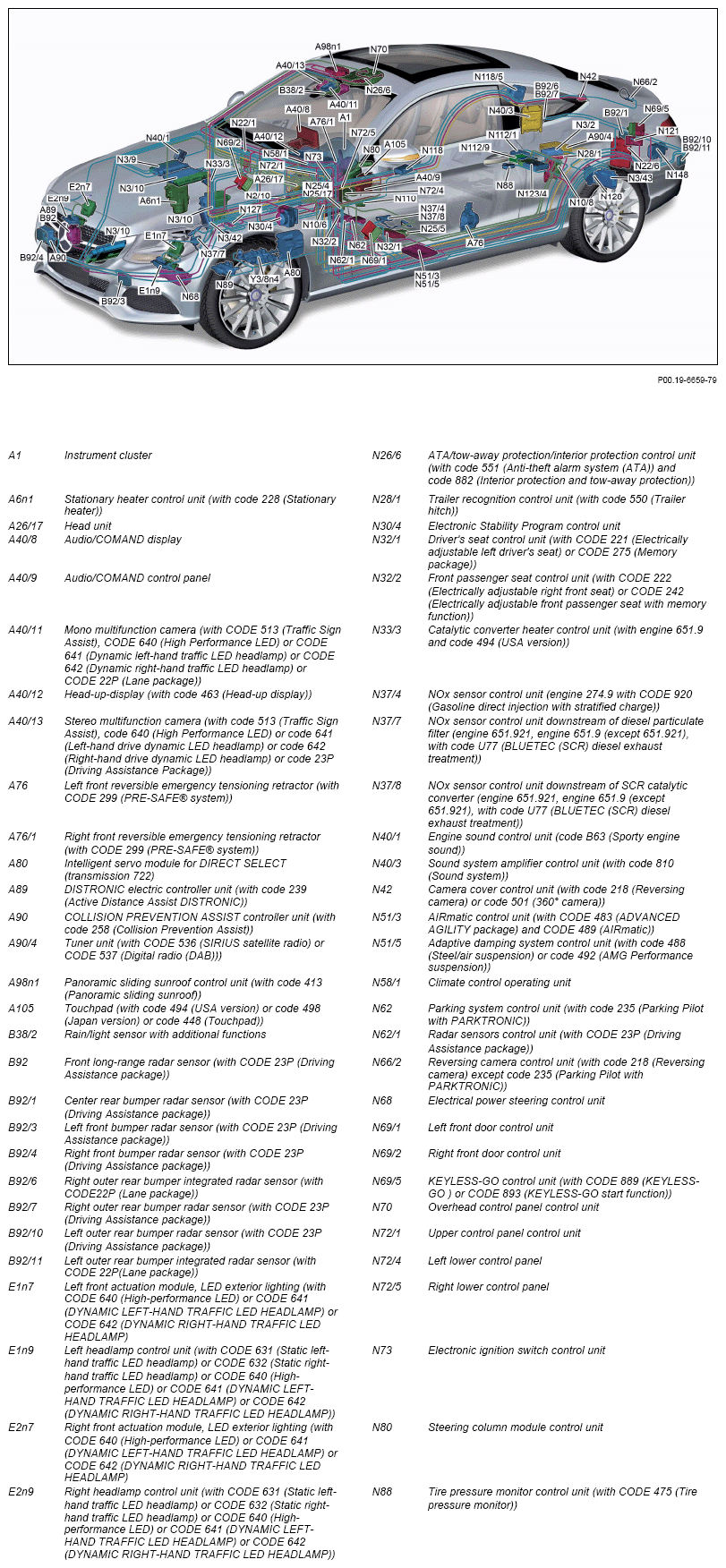 G14200719