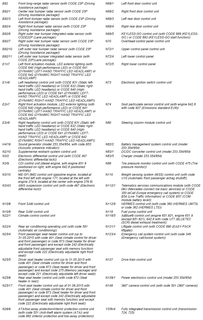 G14200723