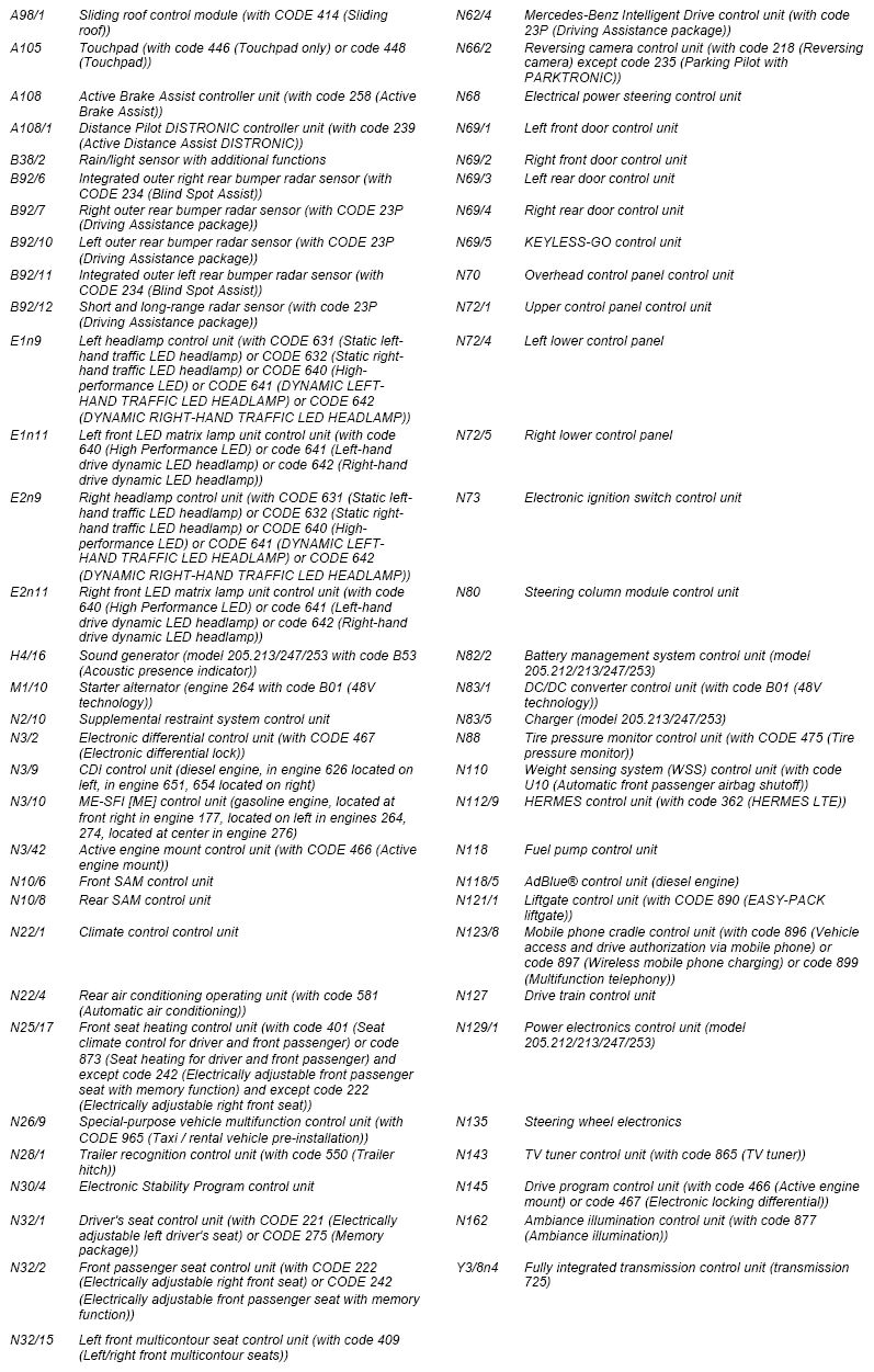 G14200727