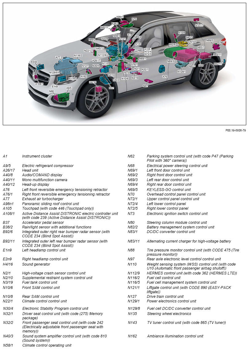 G14200731