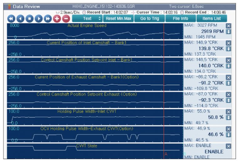 G14204040