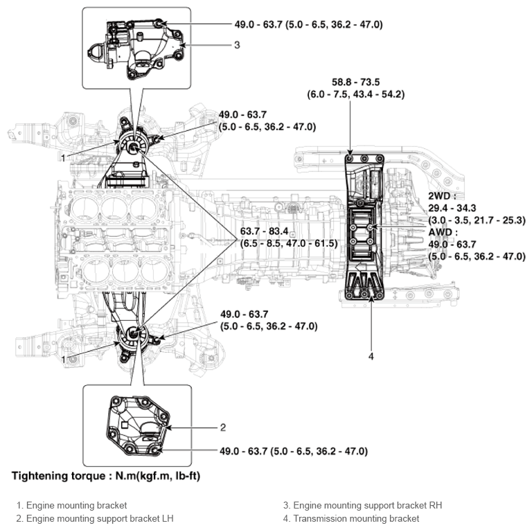 G14207254