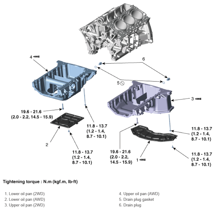 G14207603