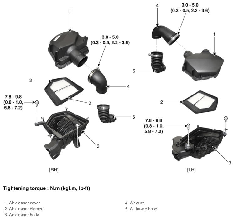 G14207628