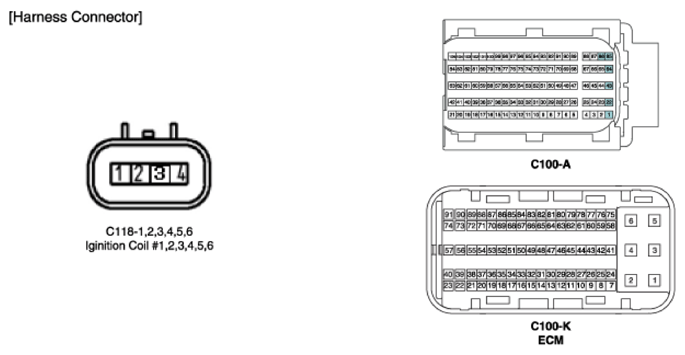 G14207745