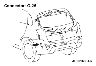 G14223072
