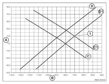 G14416575