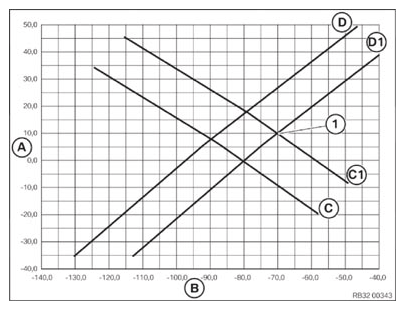 G14425338