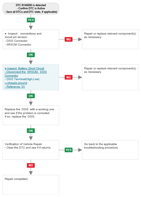 G14456668