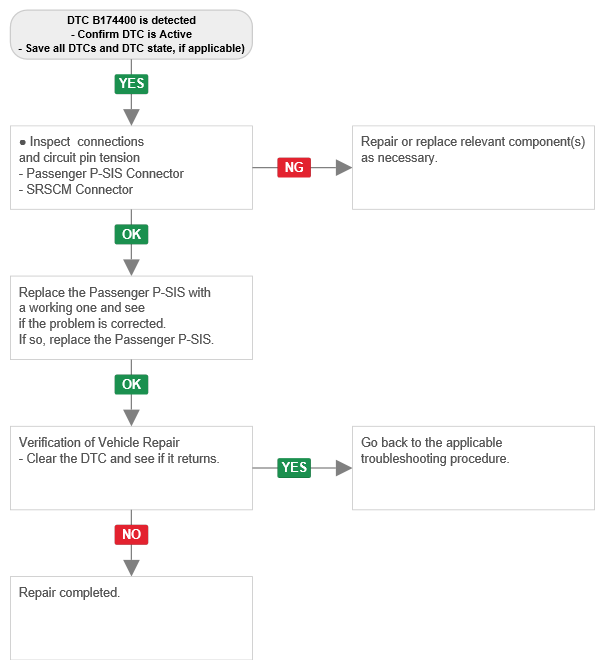 G14456759