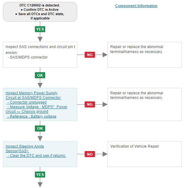 G14457030