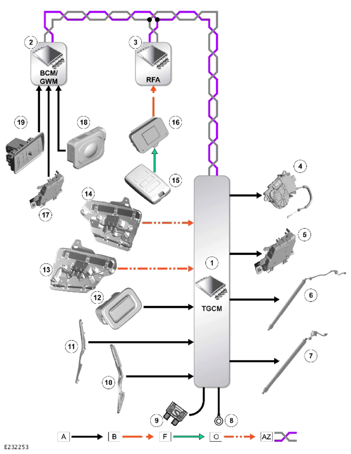 G14457785