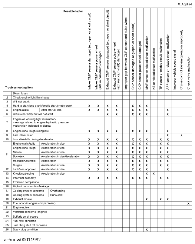 G14464516
