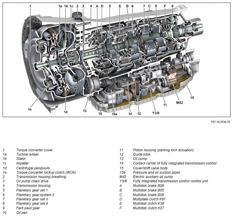 G14472092
