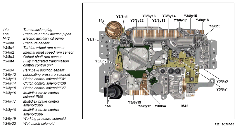 G14472095