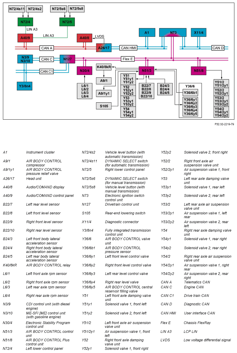 G14472123