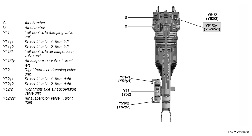 G14472129