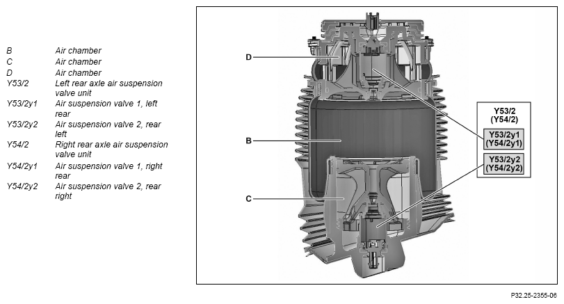 G14472130