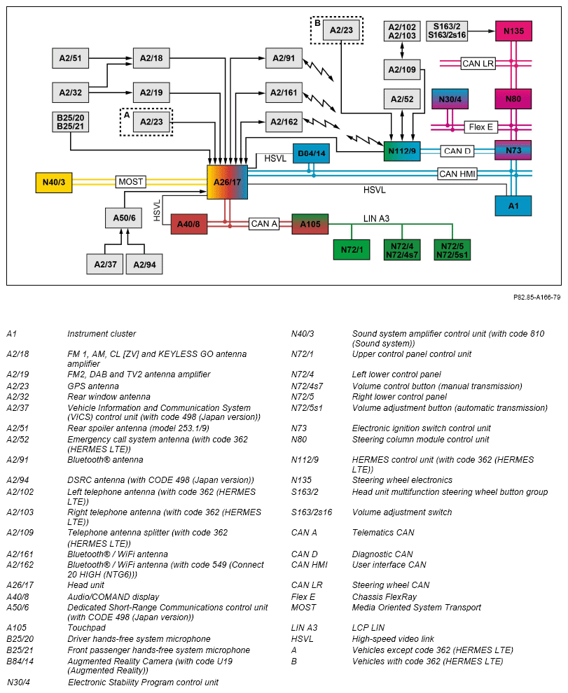 G14474472