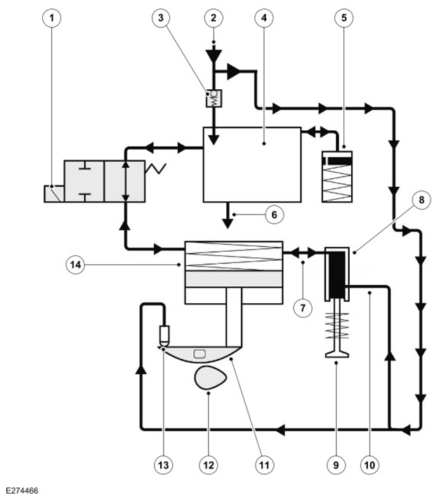G14515633