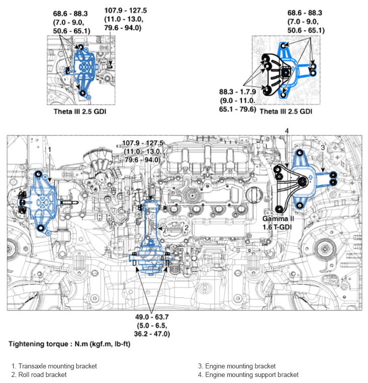 G14524045