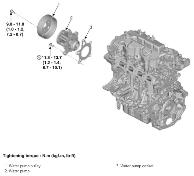 G14524484