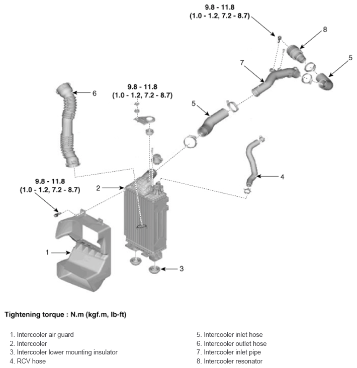 G14524578