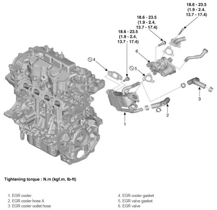 G14524612