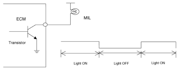 G14524865