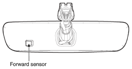 G14527033