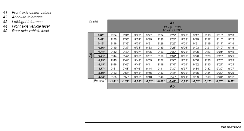 G14548783