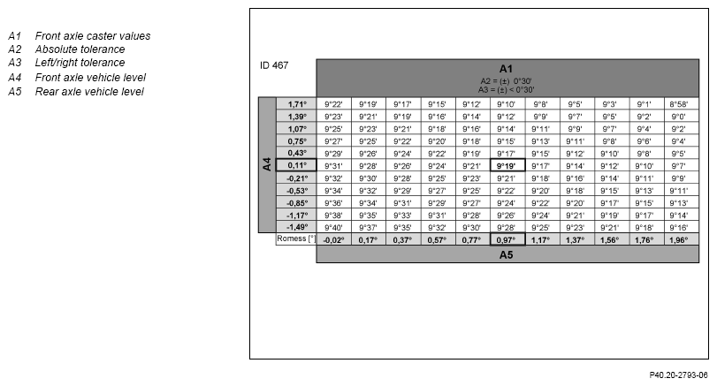 G14548787