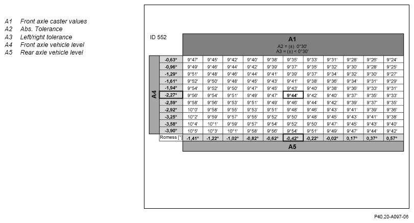 G14548795