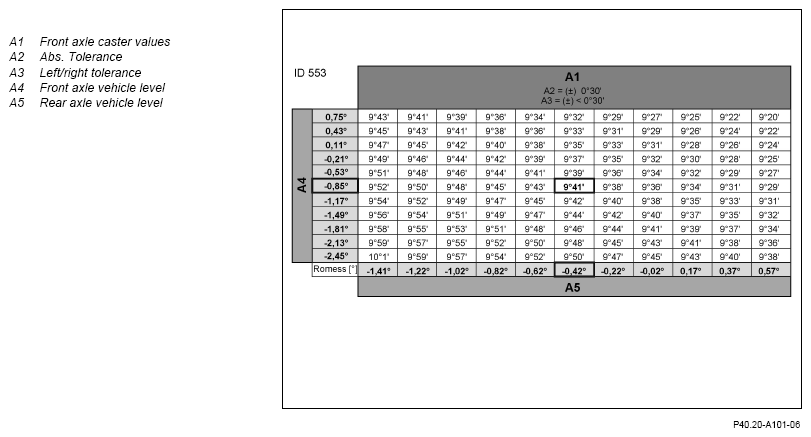 G14548799