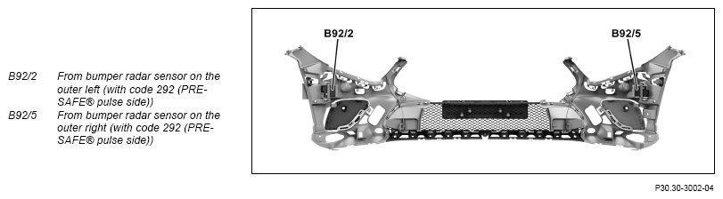 G14549231